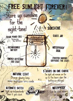 20080515133002-sunjar.jpg